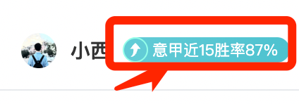 科特迪瓦足球历程回顾与2026世界杯展望